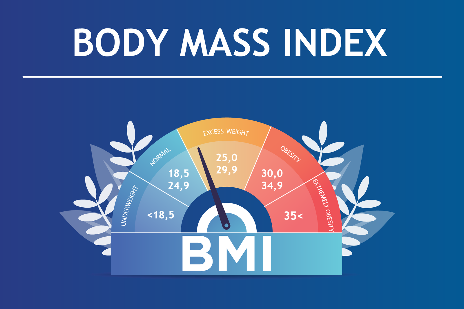 Mounjaro for Weight Loss in Sandakan 7 BMI 63ab578b87